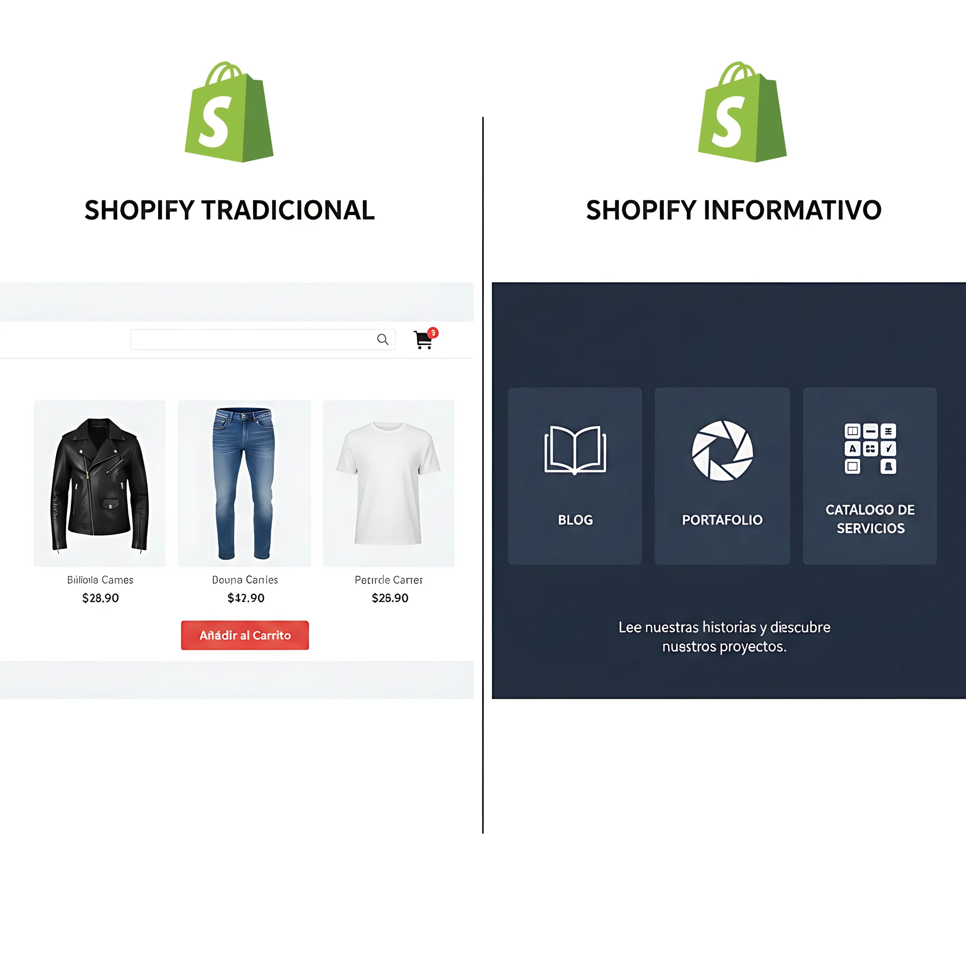De Catálogo Digital a Sitio Corporativo: Shopify Más Allá del Ecommerce