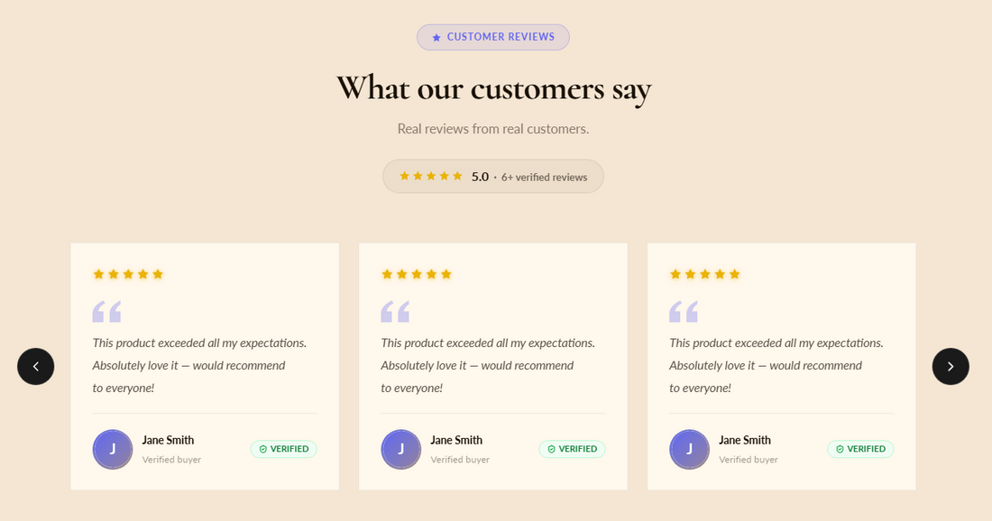 Testimonials Carousel section preview showing a centered heading with eyebrow label and aggregate score, followed by a row of three review cards with stars, quote, avatar, customer name, role, and Verified badge