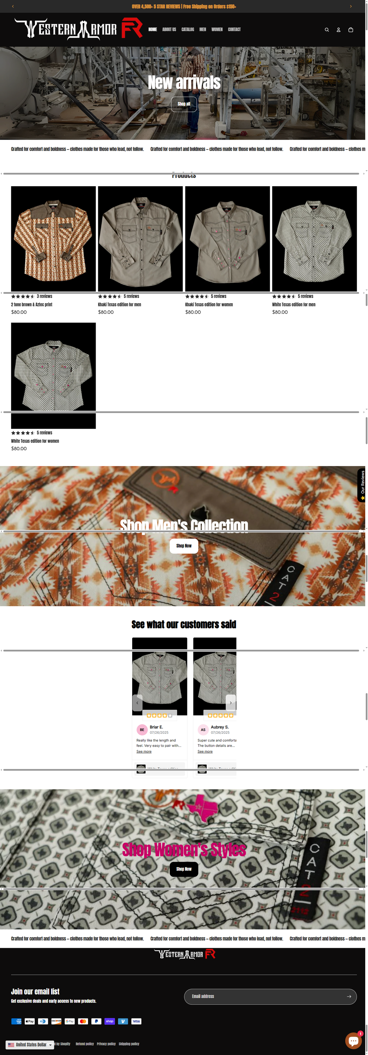 TIENDA DE ROPA EN USA